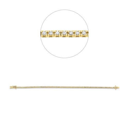 Armband Tennisarmband