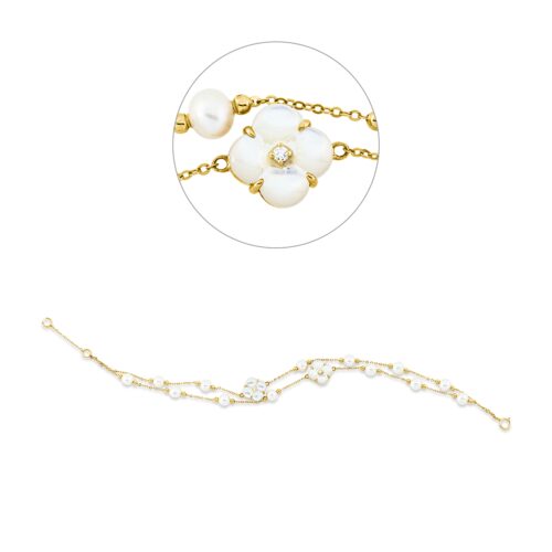 Armband Perle