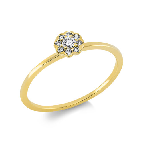 Ring Illusion Classic