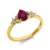 Material: gelbgold – Ring Farbstein Classic