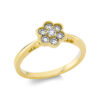 Material: gelbgold – Ring Modern Woman