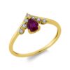 Material: gelbgold – Ring Farbstein Classic