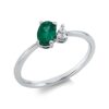 Material: weissgold – Ring Farbstein Classic